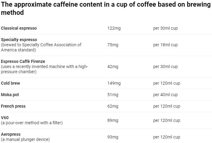 Everything to Know About Coffee Plunger Mesh Filter - hysonetch