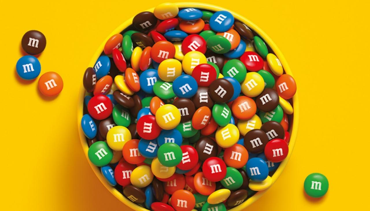 People only just realising what 'M&M's' stands for and where the sweets are  from - Nottinghamshire Live
