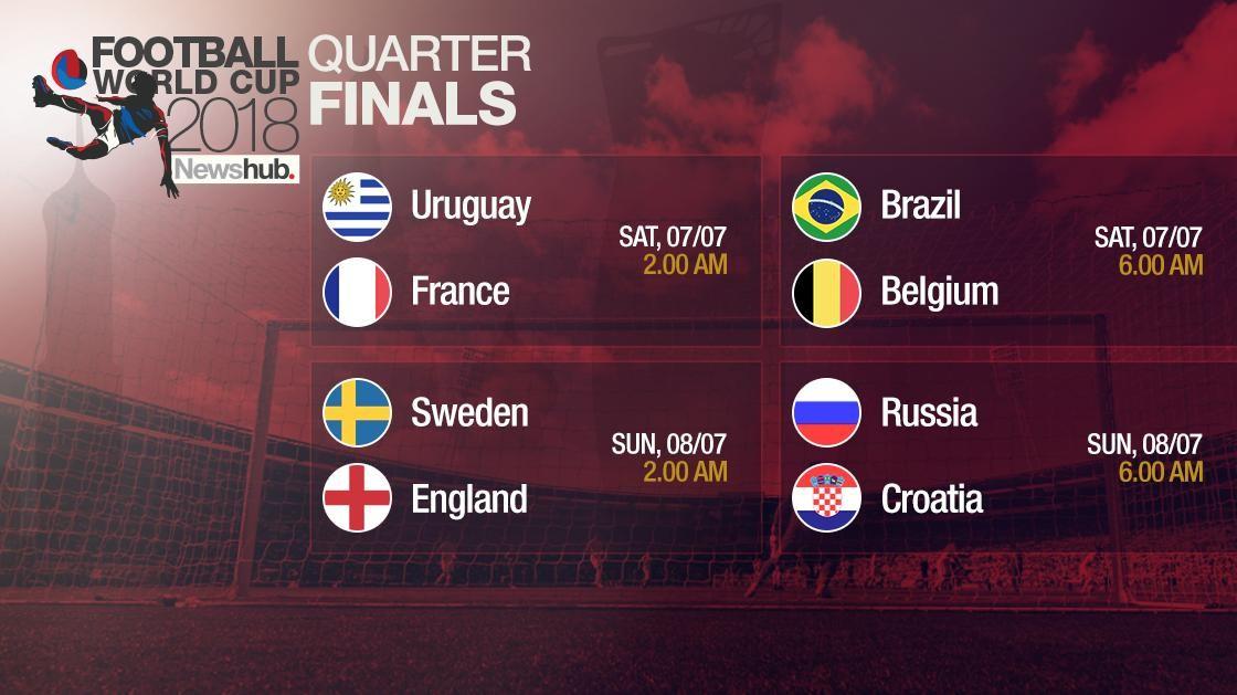 Roundtable FIFA World Cup quarterfinal predictions Newshub