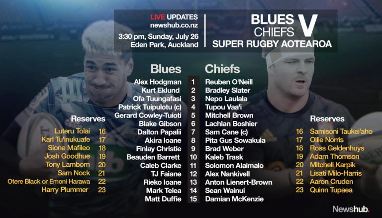 Waikato Chiefs vs Auckland Blues » Predictions, Odds, Live Scores