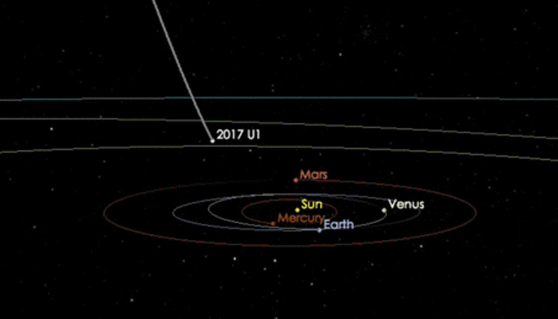 Mystery asteroid not from our solar system - astronomers | Newshub