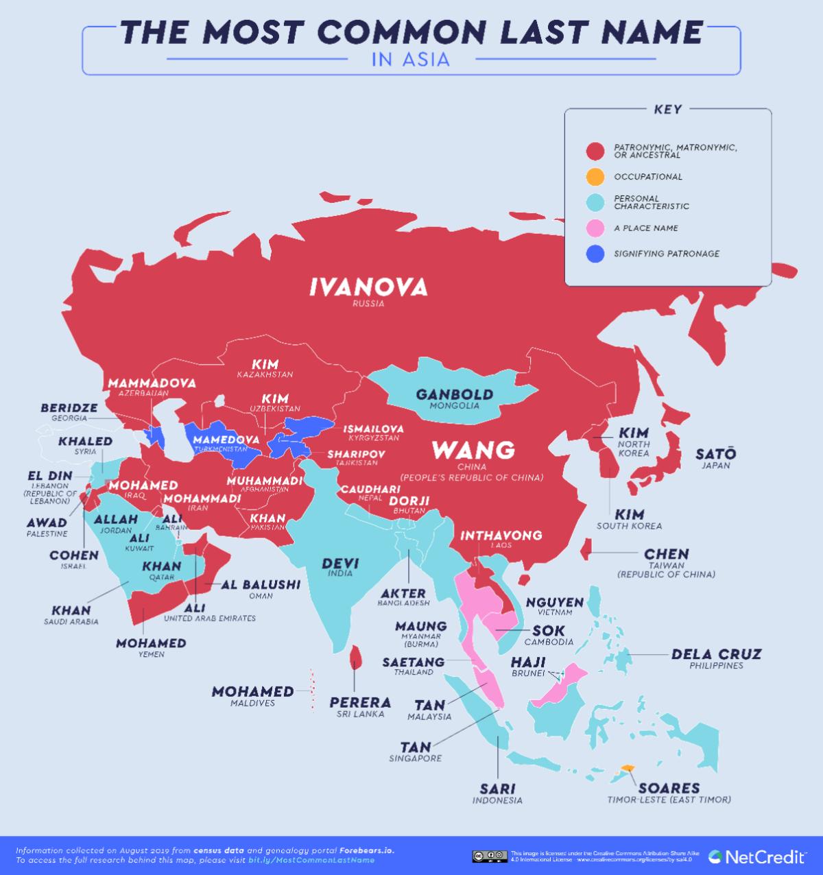 03 The Most Common Last Name In Every Country Asia 